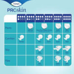 Tena Proskin Slip Maxi Belbantlı Orta Boy (M) 24'lü Hasta Bezi - Görsel 6